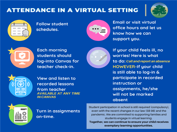 Virtual Attendance